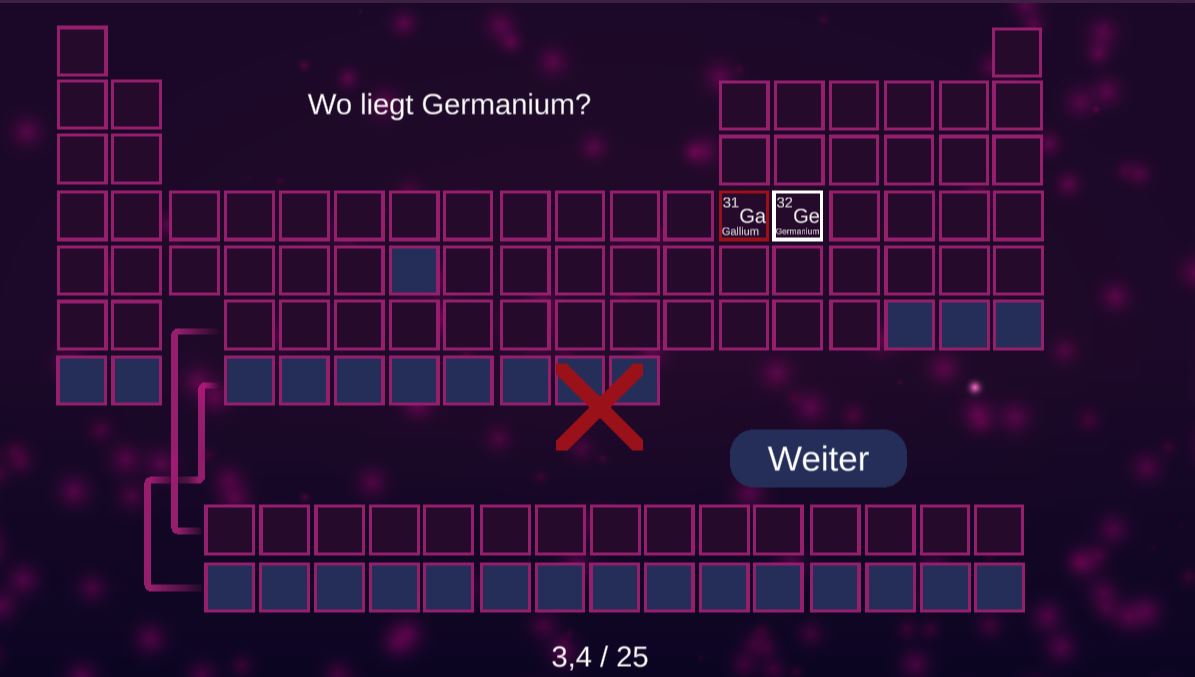 Lernspiel Periodensystem Das Periodensystem
