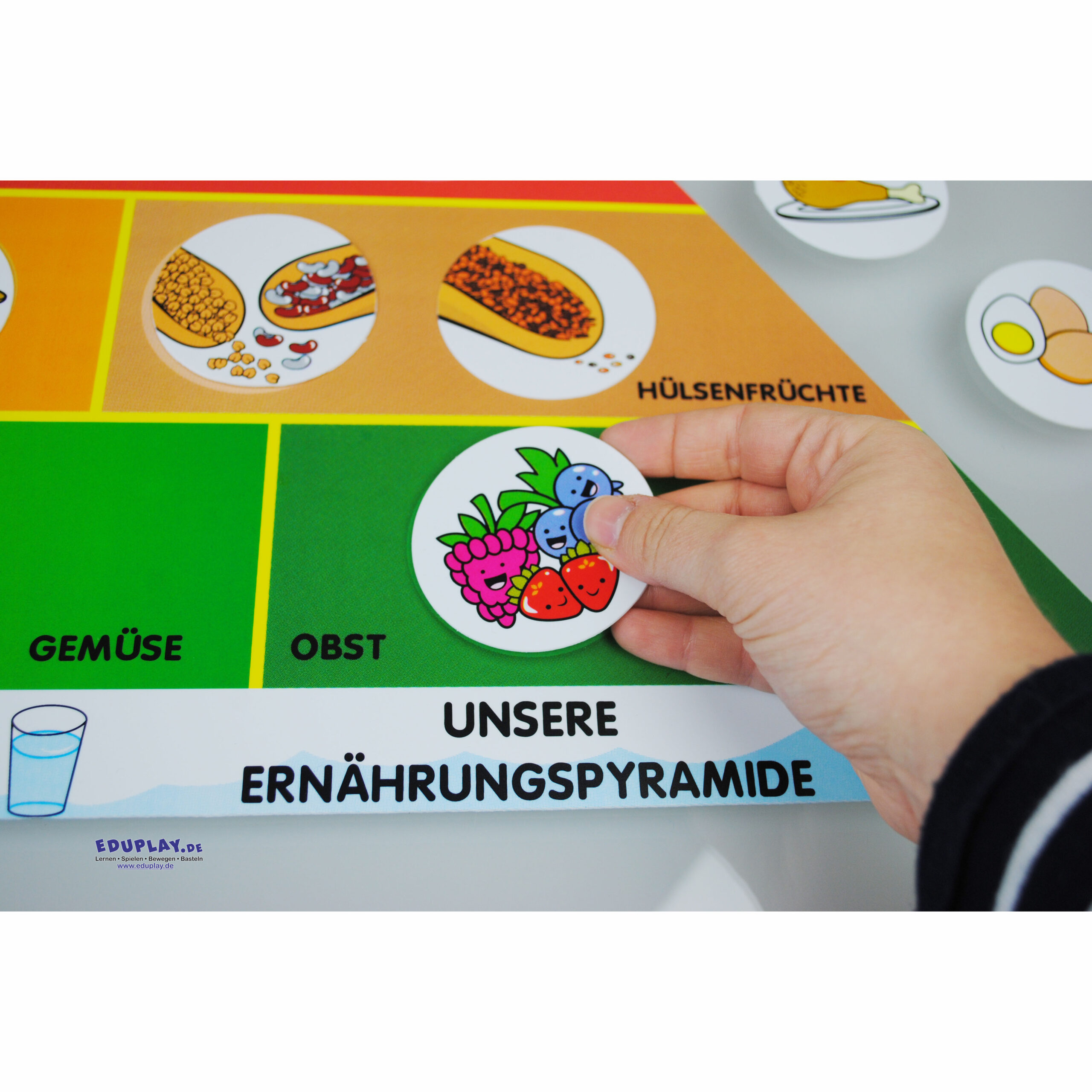 Lernspiele Ernährung Pin On Nutrition