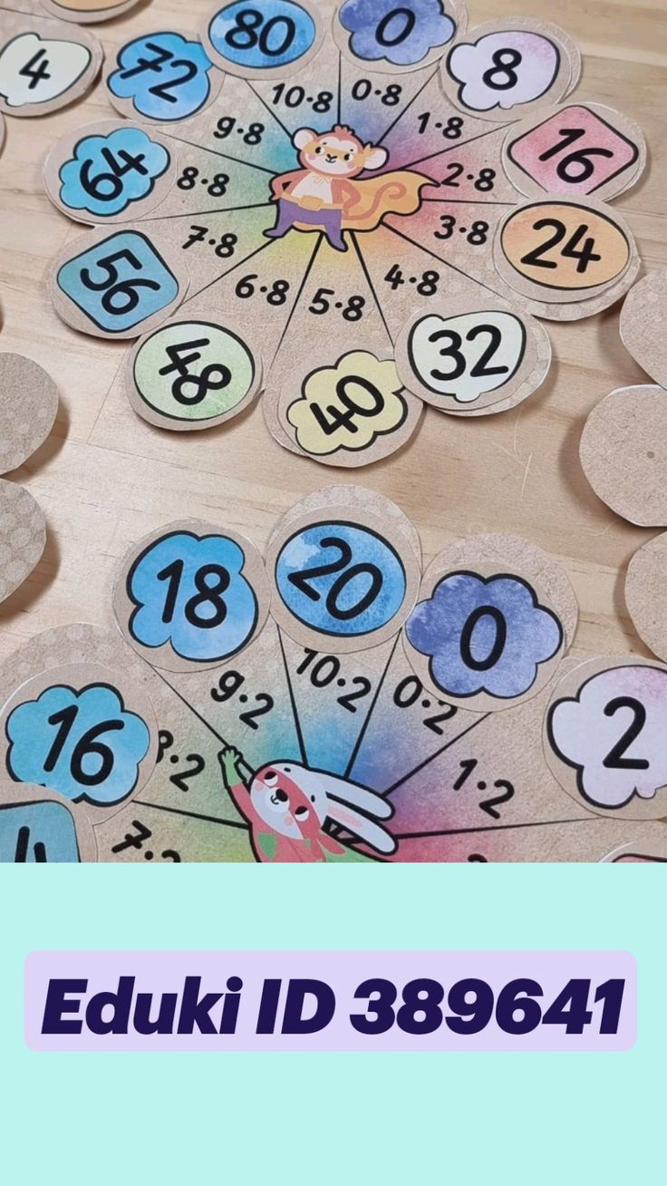 Lernspiel 1×1 Übungen Die German Learn Fun Vielen überblick Siehst Hier Du Im