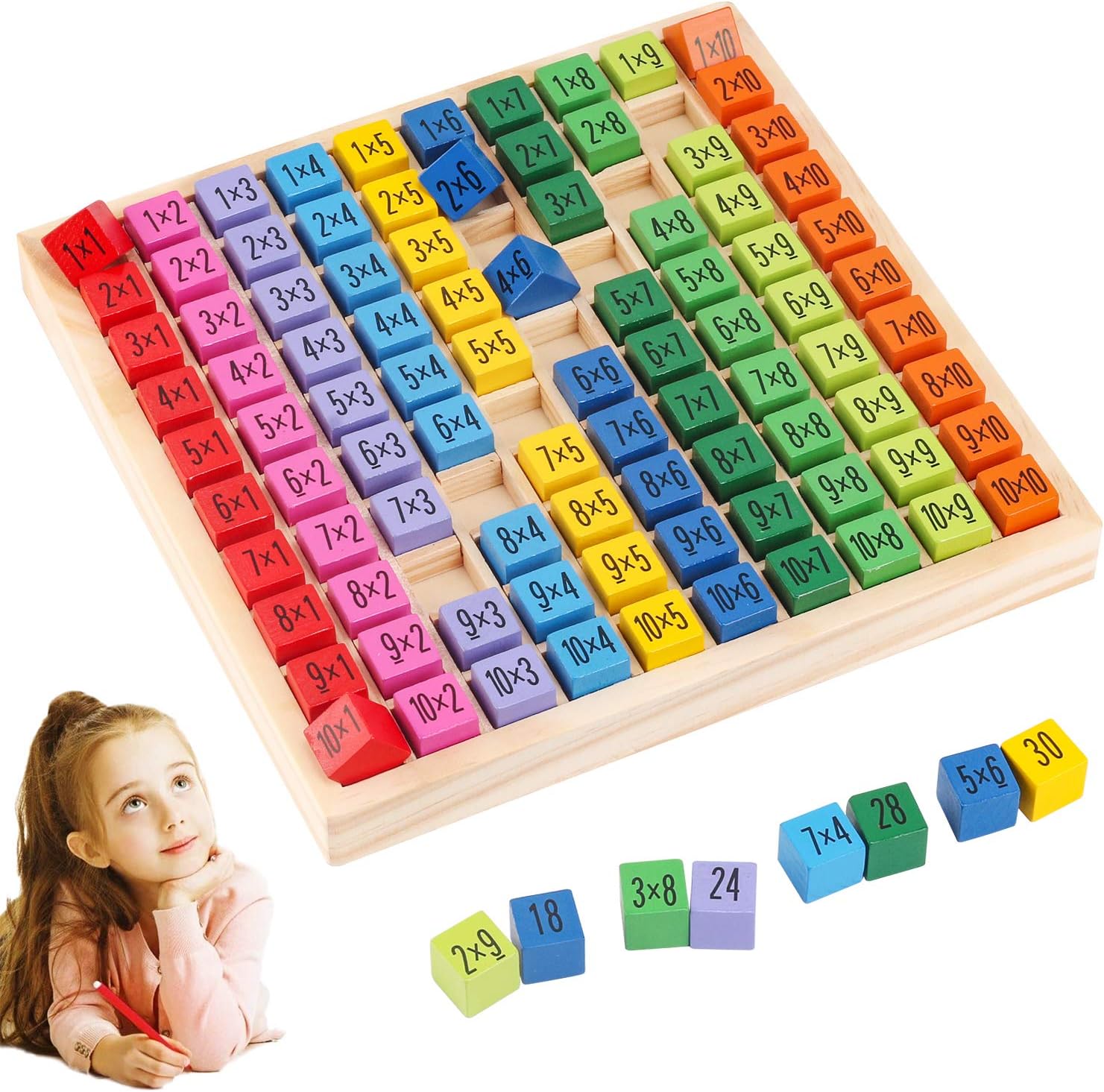 1 Mal 1 Lernspiele Einmaleins Lernspiel Domino By Schulspatz