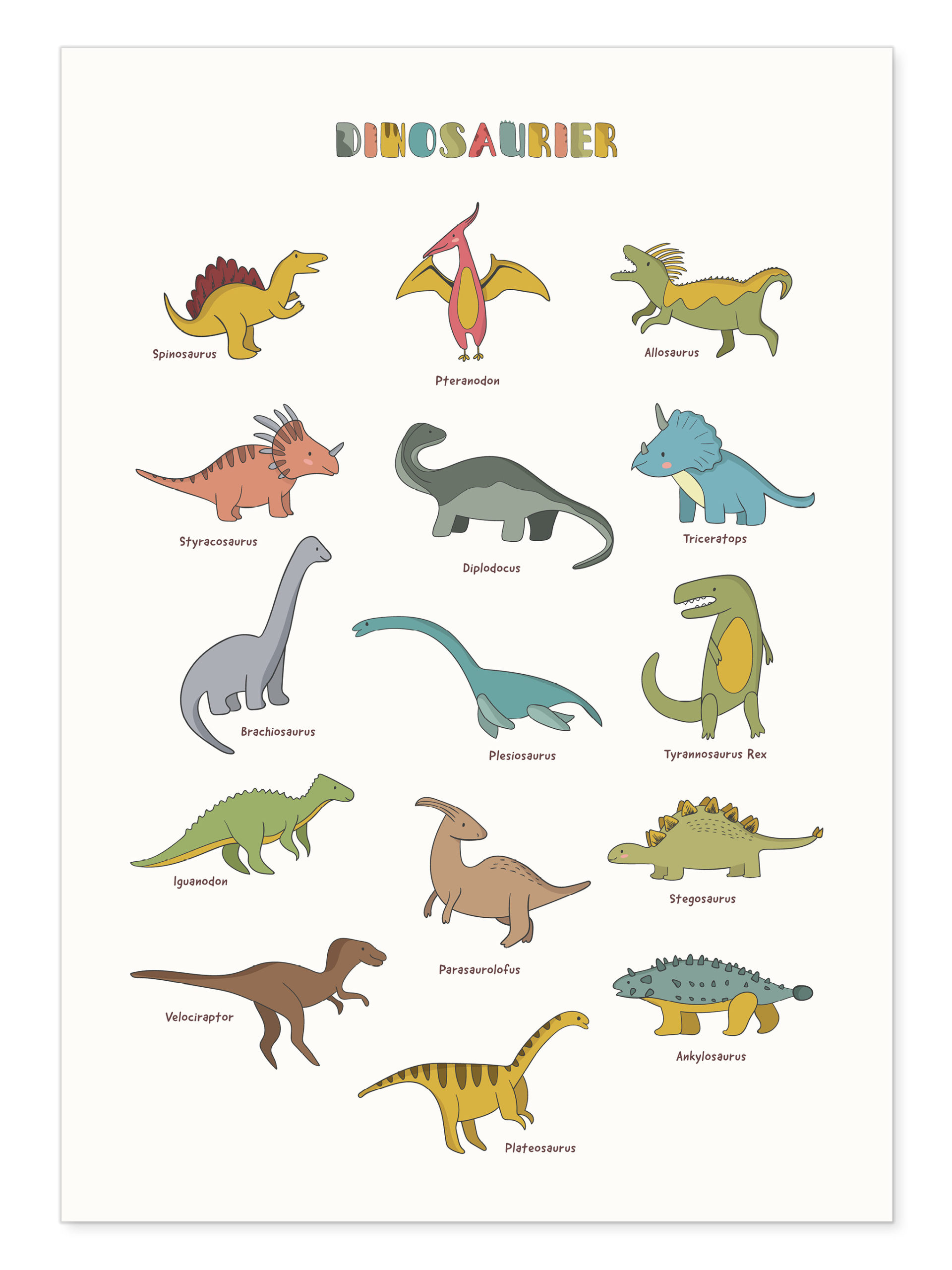 Dinosaurier Lernspiel Dinosaurier Spiel Test Vergleich +++ Dinosaurier Spiel Günstig Kaufen!