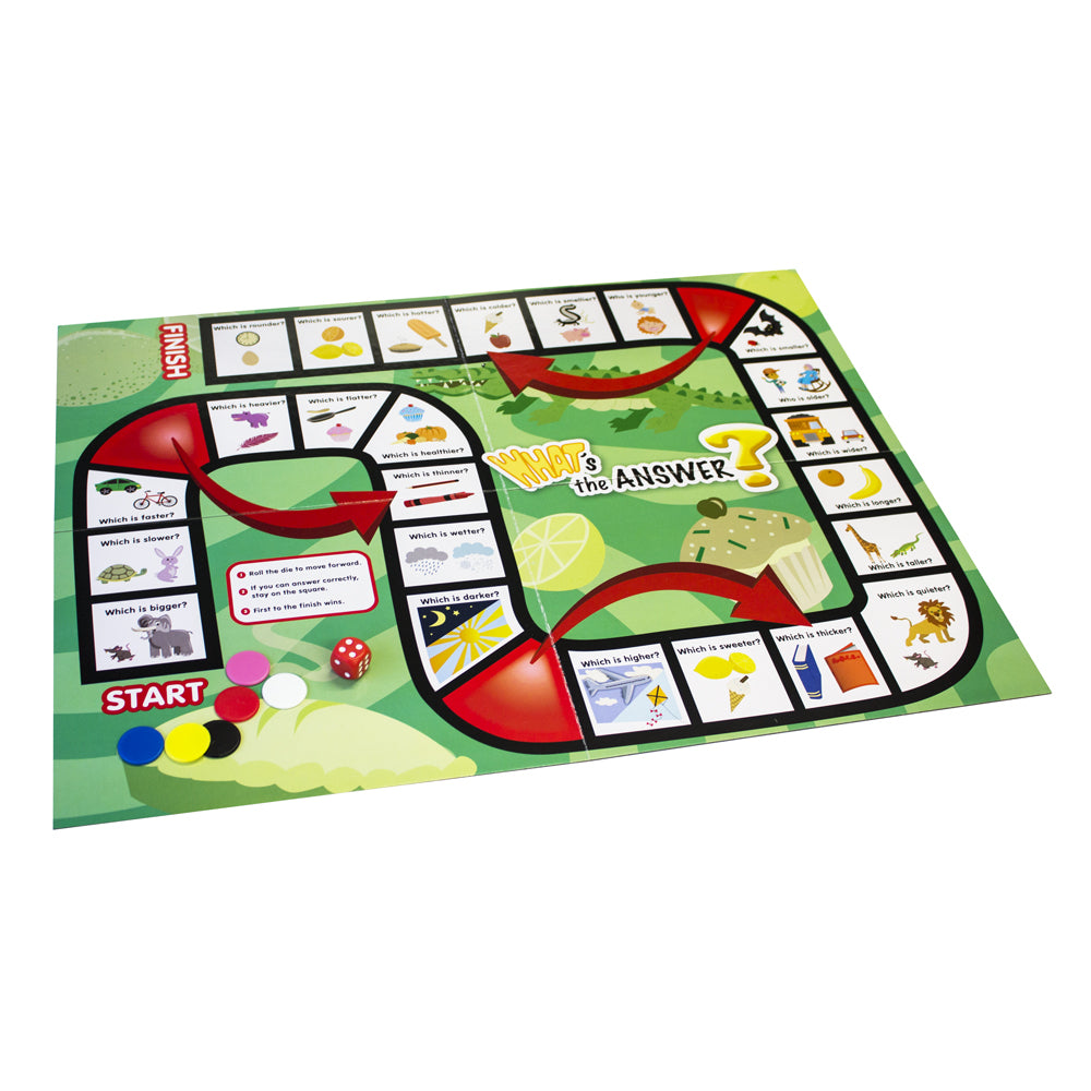 Lernspiele Pc 6 Klasse Game On 6th Grade Svg Cut File