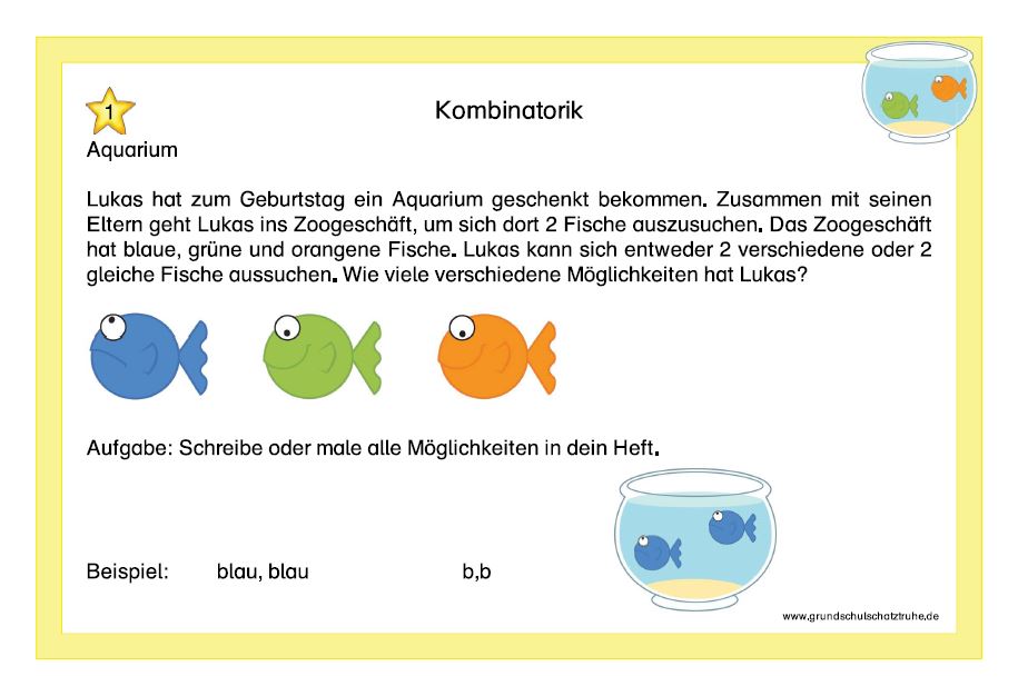 Kombinatorik Lernspiele Grundschule Beeindruckende Tipps Zum Thema Kombinatorik Grundschule Klasse 4