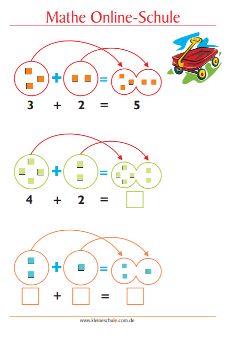 Mathe Lernspiel Klasse 1 Selber Machen Mathe 1. Klasse Arbeitsblätter Für Die Grundschule