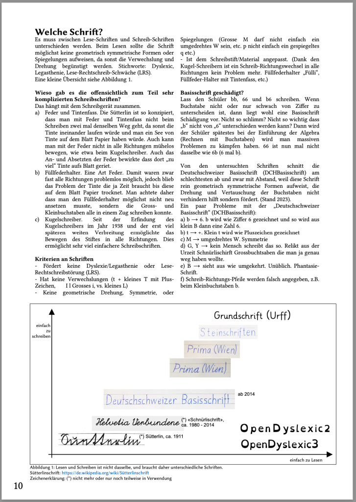 Lernspiel Schreiben Kostenlos Schreibschrift: übe Das Kleine U