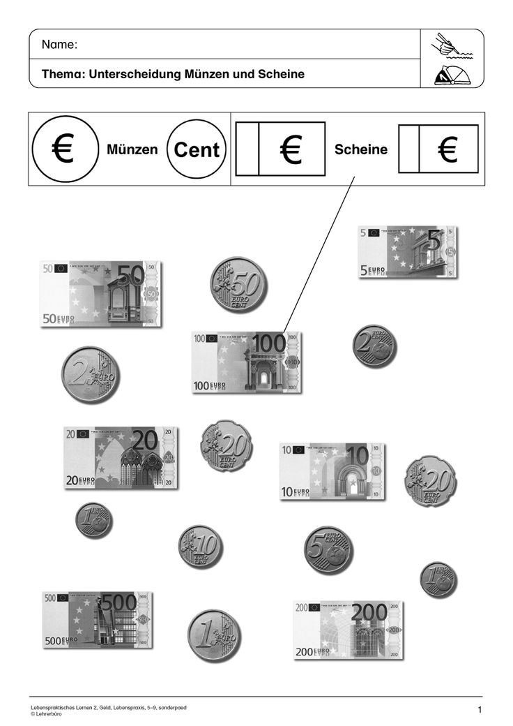 Lern Kassen Geld Zurügeben Lernspiel Geld Grundschulblogs Rechnen Lernstübchen Françoise Krier