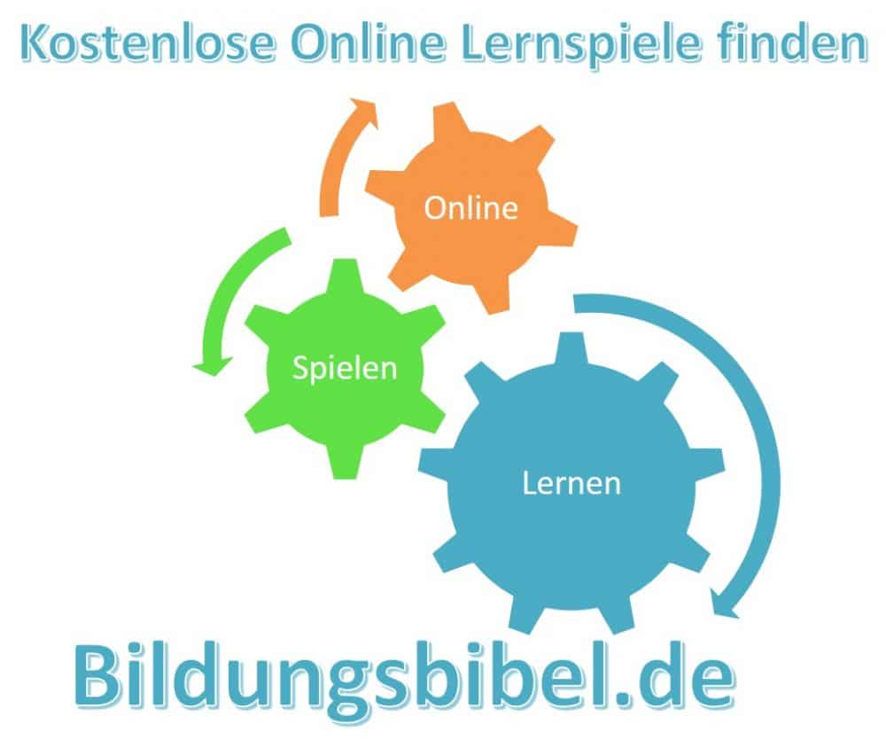 Kleinkinder Lernspiele Online Kostenlos Lernspiele Für Kinder – Apps Bei Google Play