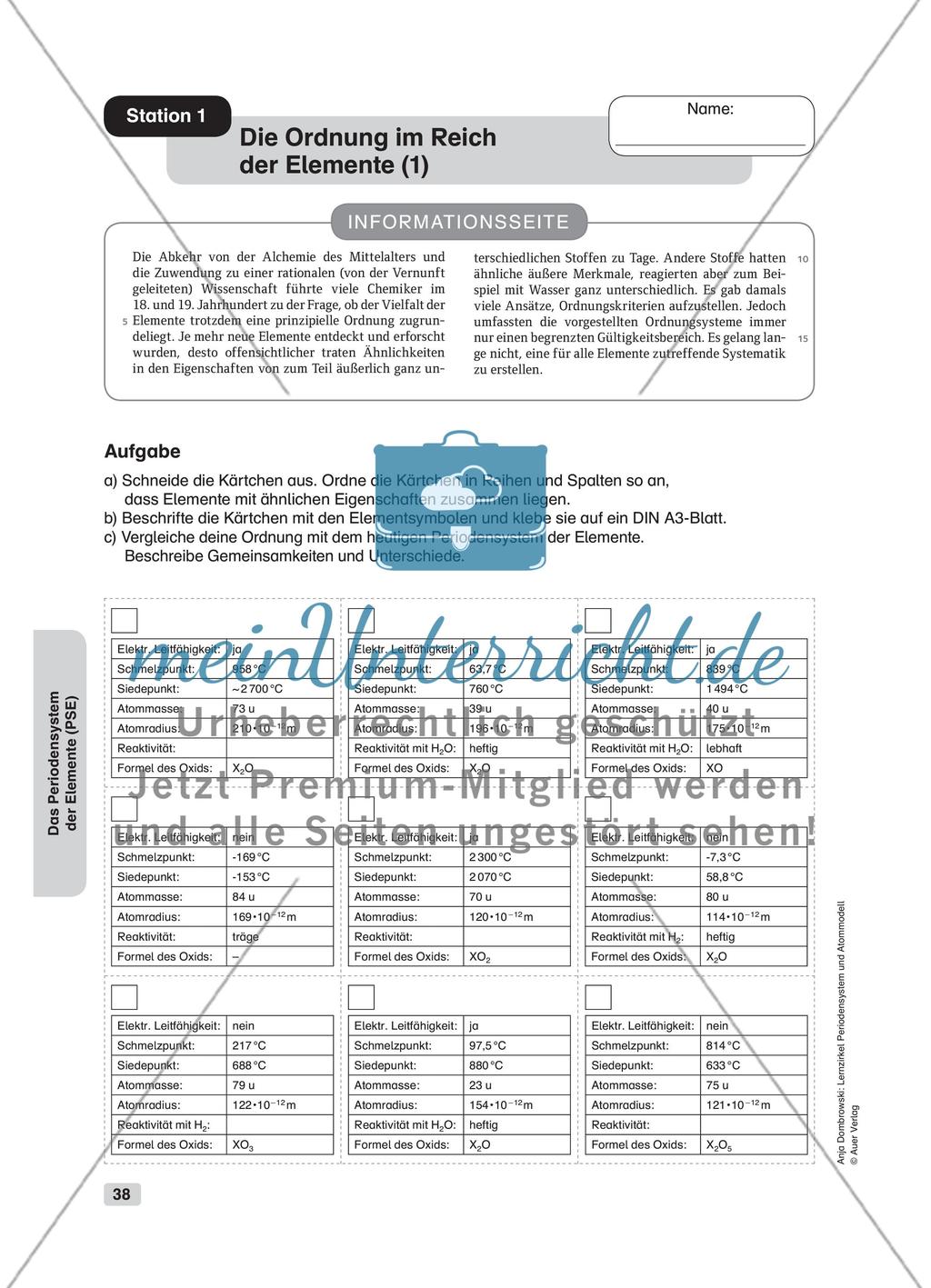 Periodensystem Lernspiel Periodensystem Diagram