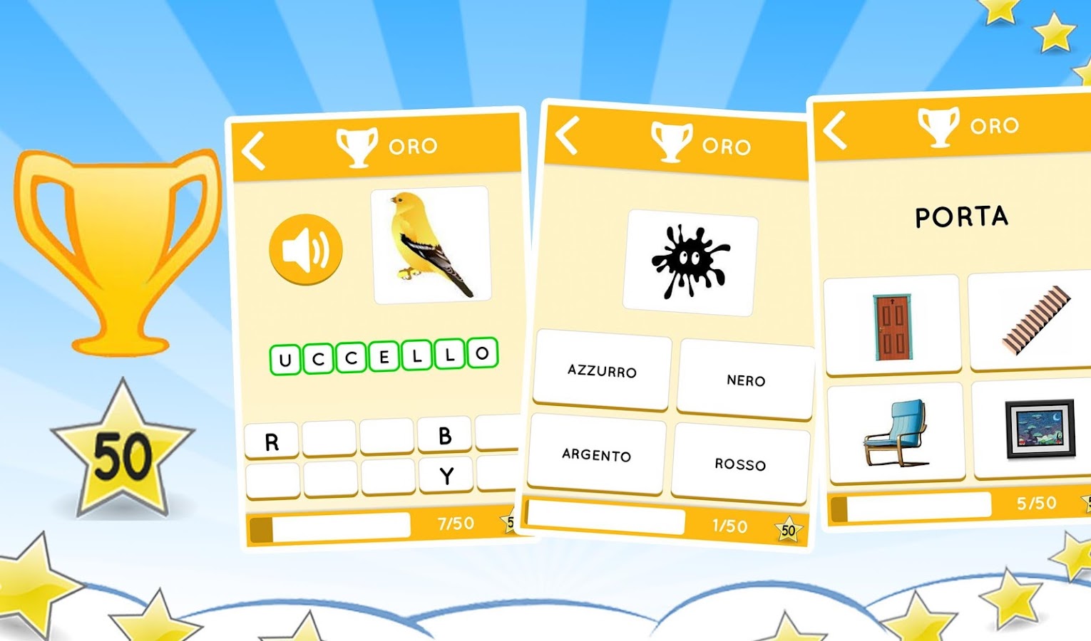 Italienisch Lernspiele Online Italian Learning Games: 15 Sites And Apps For Exciting Lessons