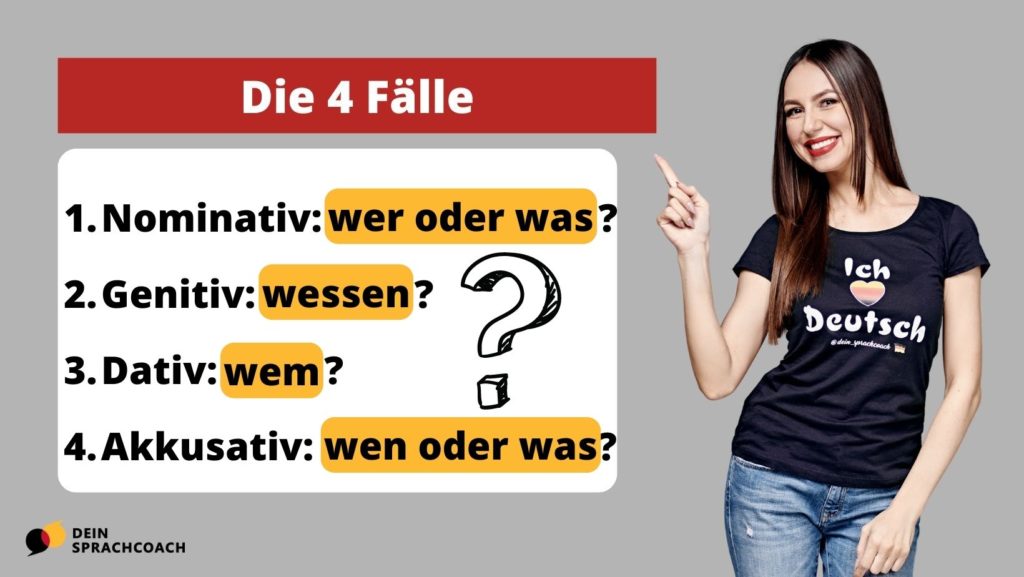 4 Fälle Lernspiel Die Vier Fälle Des Nomens