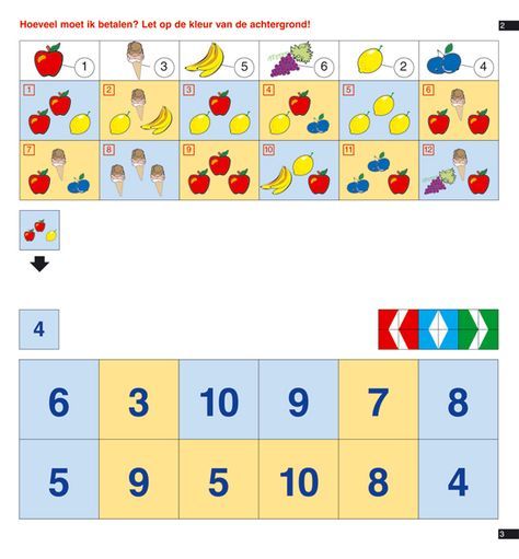 Lernspiel Zählen Zahlenspiel – Apps Bei Google Play