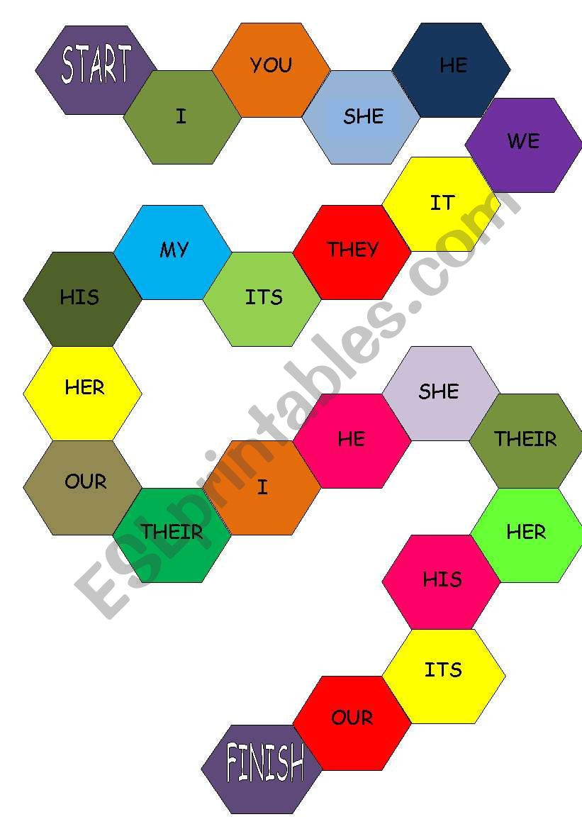 Lernspiele Englisch Online Possessivpronomen English Esl Worksheets, Activities For Distance Learning And Physical