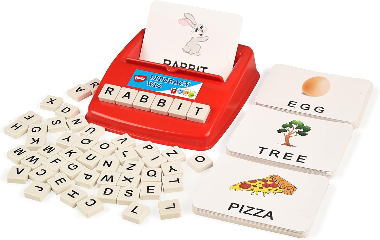 Lernspiel Englisch Vokabeln Learning Esl Englisch Quiz Educational Wh Lessons Abc Physical Classrooms Efl Grundschule Englischunterricht Learners Schule Boardgames Tipps Lernkarten Spiele Lernspiele