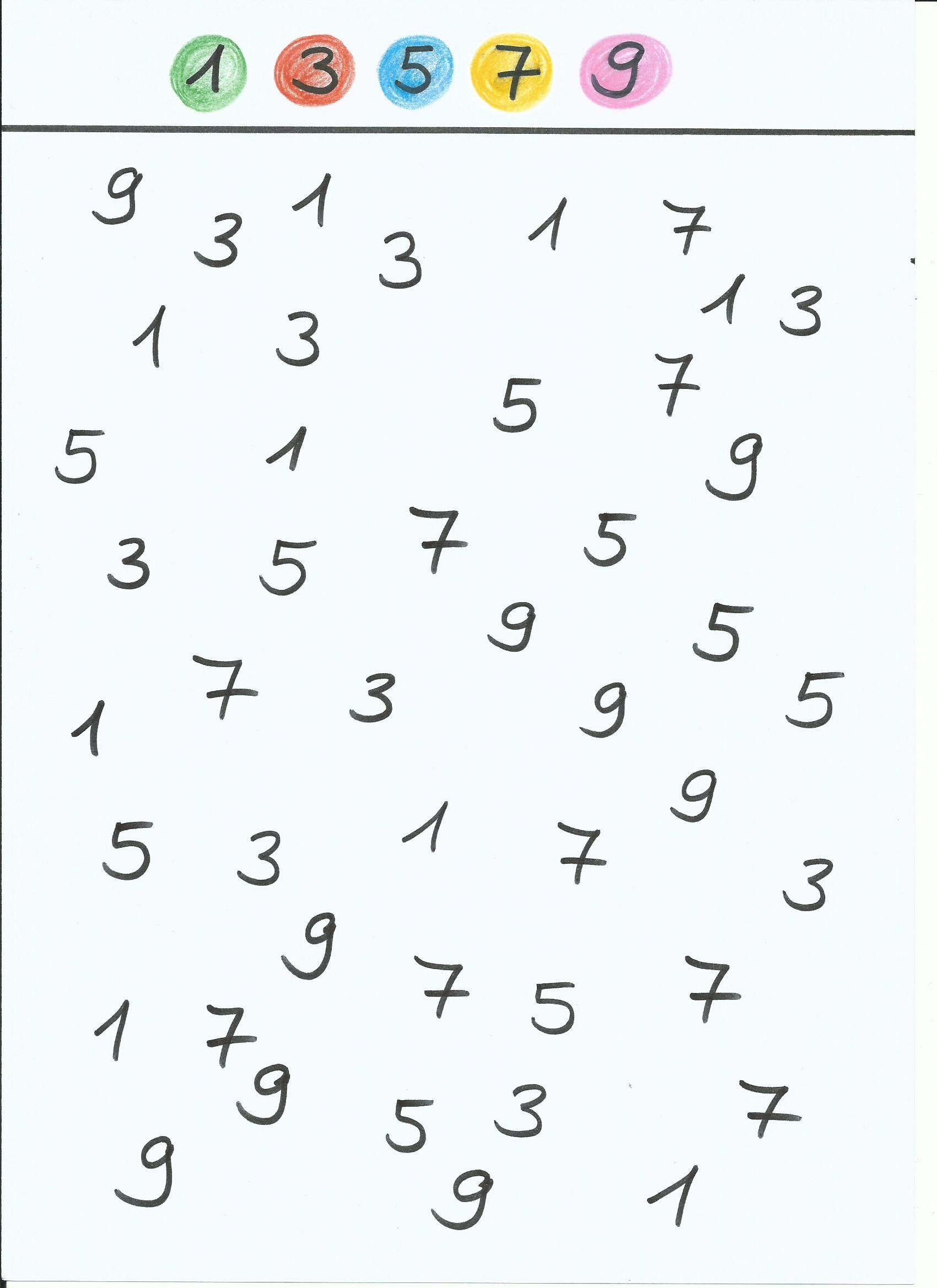 Lernspiele 6 Klasse Malreihen Lernen Mathe Einmaleins Multiplikation Ausdrucken Klasse Grundschule Kinderleicht Zahlen Mathematik Unterrichten 1×1 Schule Kindergartenblog Unterrichtsmaterial Rechnen Lernspiele Findest Wer