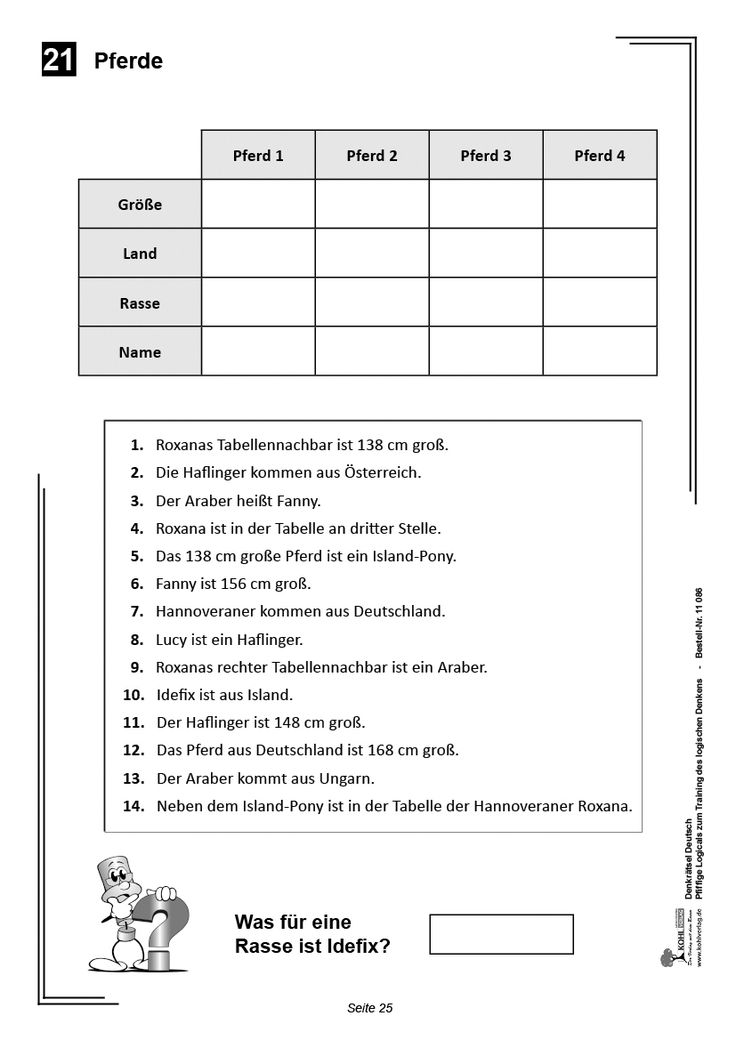 Lernspiele Deutsch Sekundarstufe Sekundarstufe Interaktive übungen
