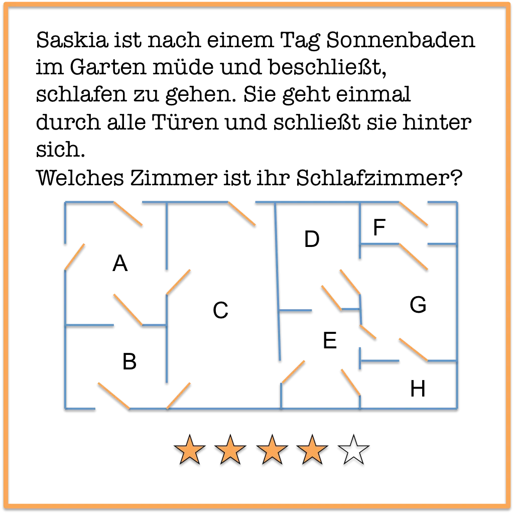 Escape Room Lernspiel Erstellen Wie Man Mit Genially Einen Interaktiven Und Gamifizierten Escape Room