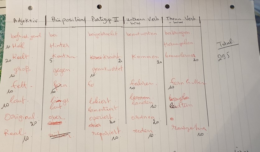 Lernspiele Deutsch Als Fremdsprache Buchstabensalat 60 Lernspiele Fuer Deutsch Als Fremdsprache By Schmitt