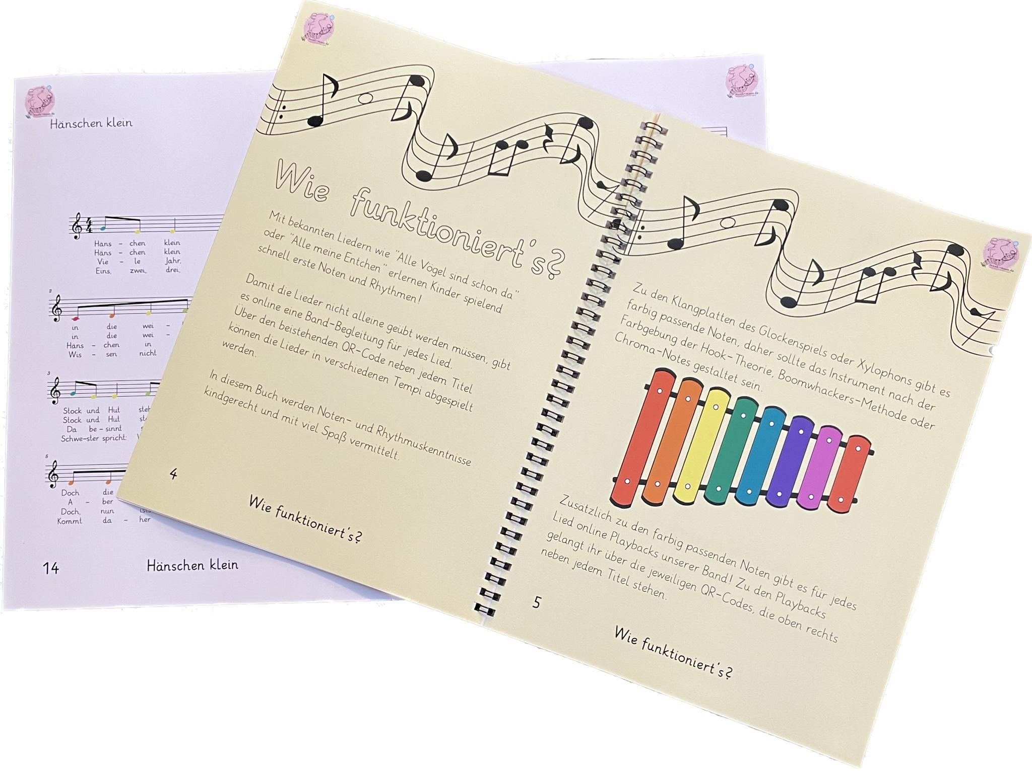 Kinder Lernspiel Pc Noten Musikland Notenspiel Für Klavier (din A4 Oder A3)