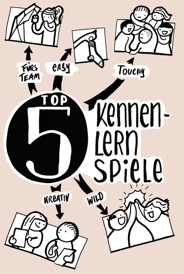 Lernspiele Für Erwachsenenbildung Spiele Der Erwachsenen