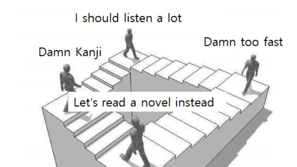 Japanisch Lernspiele Learn Japanese