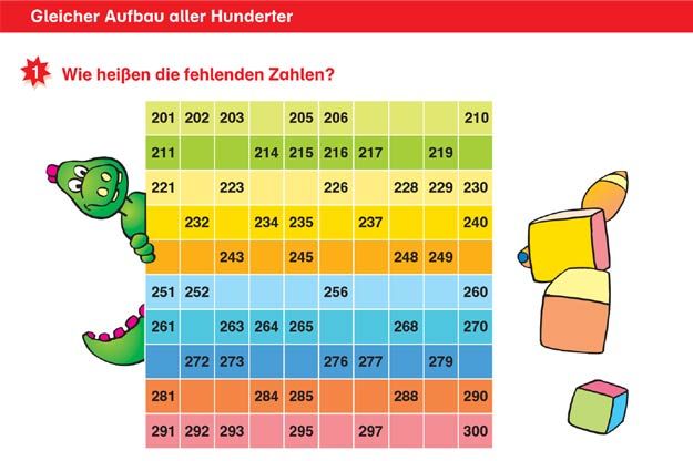 Lernspiele Für Die 3 Klasse Kostenlos Übungen Mathe Klasse 3 Kostenlos Zum Download