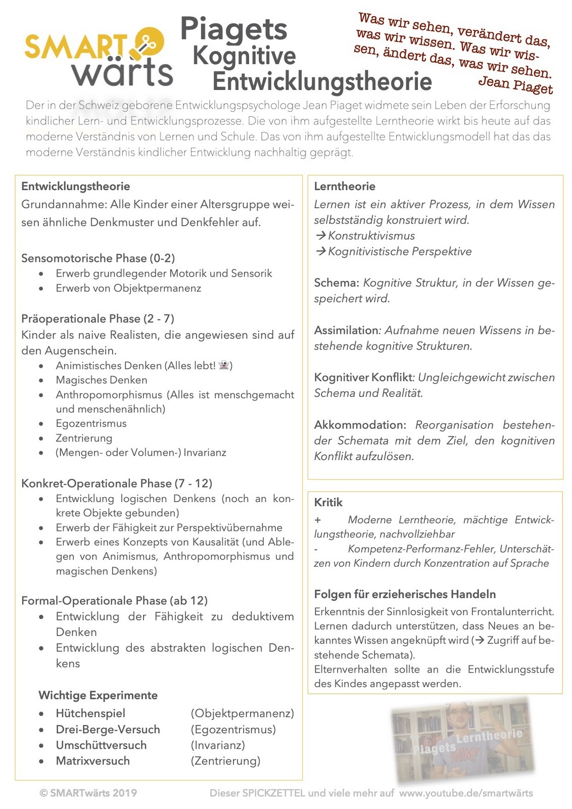 Definition Lernspiele Erwachsene Pädagogik Bedeutung Des Spiels