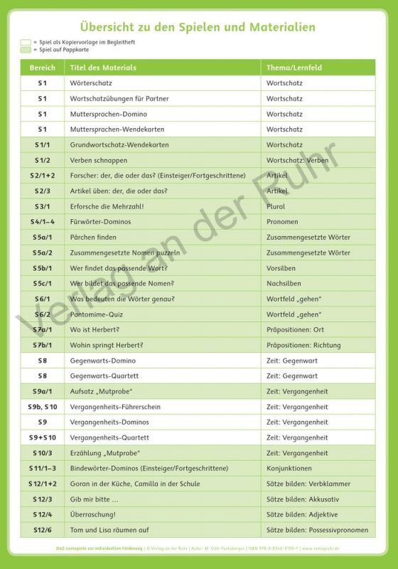 Daz Lernspiele Für Individuelle Förderung Pdf Daf- Und Daz-spiele