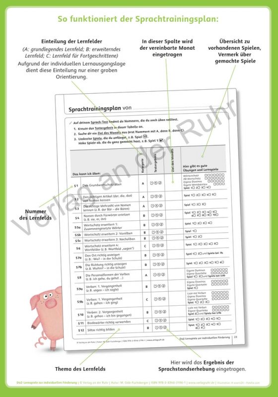 Daz Lernspiele Zur Individuellen Förderung Daz-lernspiele Zur Individuellen Förderung: Wortschatz Und Grammatik