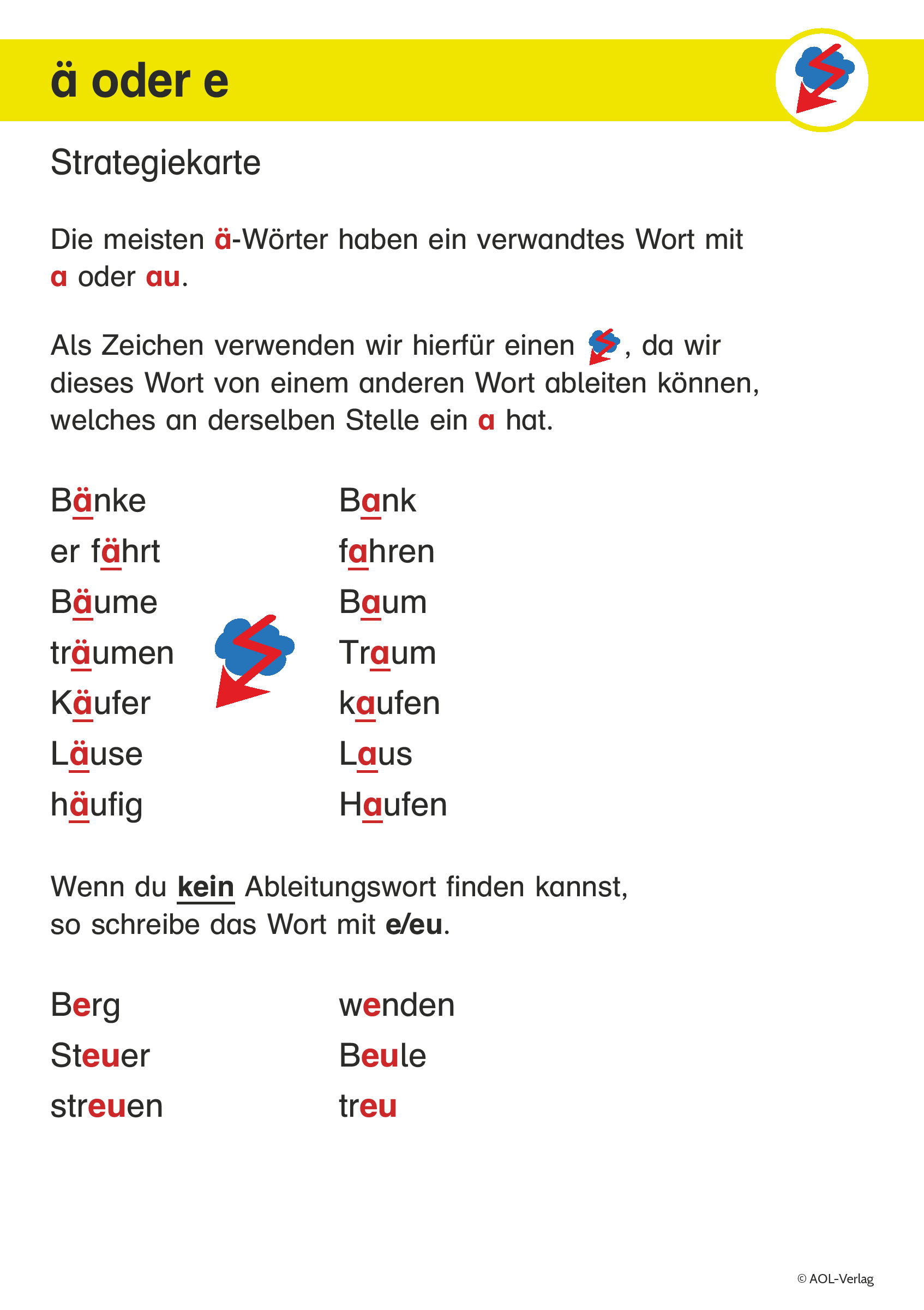Lernspiele Grundschule Rechtschreibung Grundschule Unterrichtsmaterial Deutsch Rechtschreibung