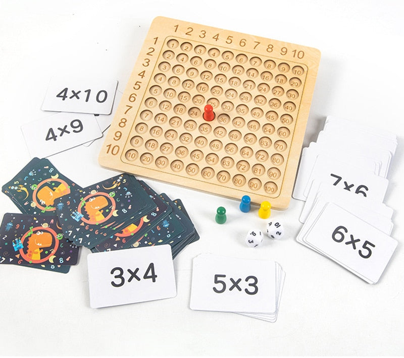 Lernspiel 1×1 Online Lernspiele 1 Klasse: Tips, Tricks, Cheats