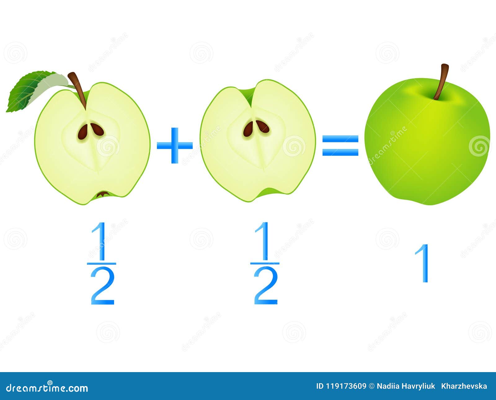 Lernspiel Addition Banane Adding Ten Addition Game Math Lesson