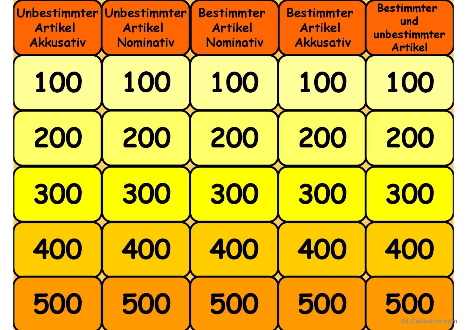 Lernspiel Adjektivdeklination Adjektivdeklination: English Esl Worksheets Pdf & Doc
