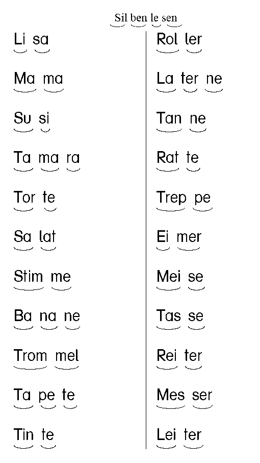 Lernspiel Kostenlos 1 Klasse Leseverständnistest Klasse 3 Zum Ausdrucken / Das Ganze Abc In