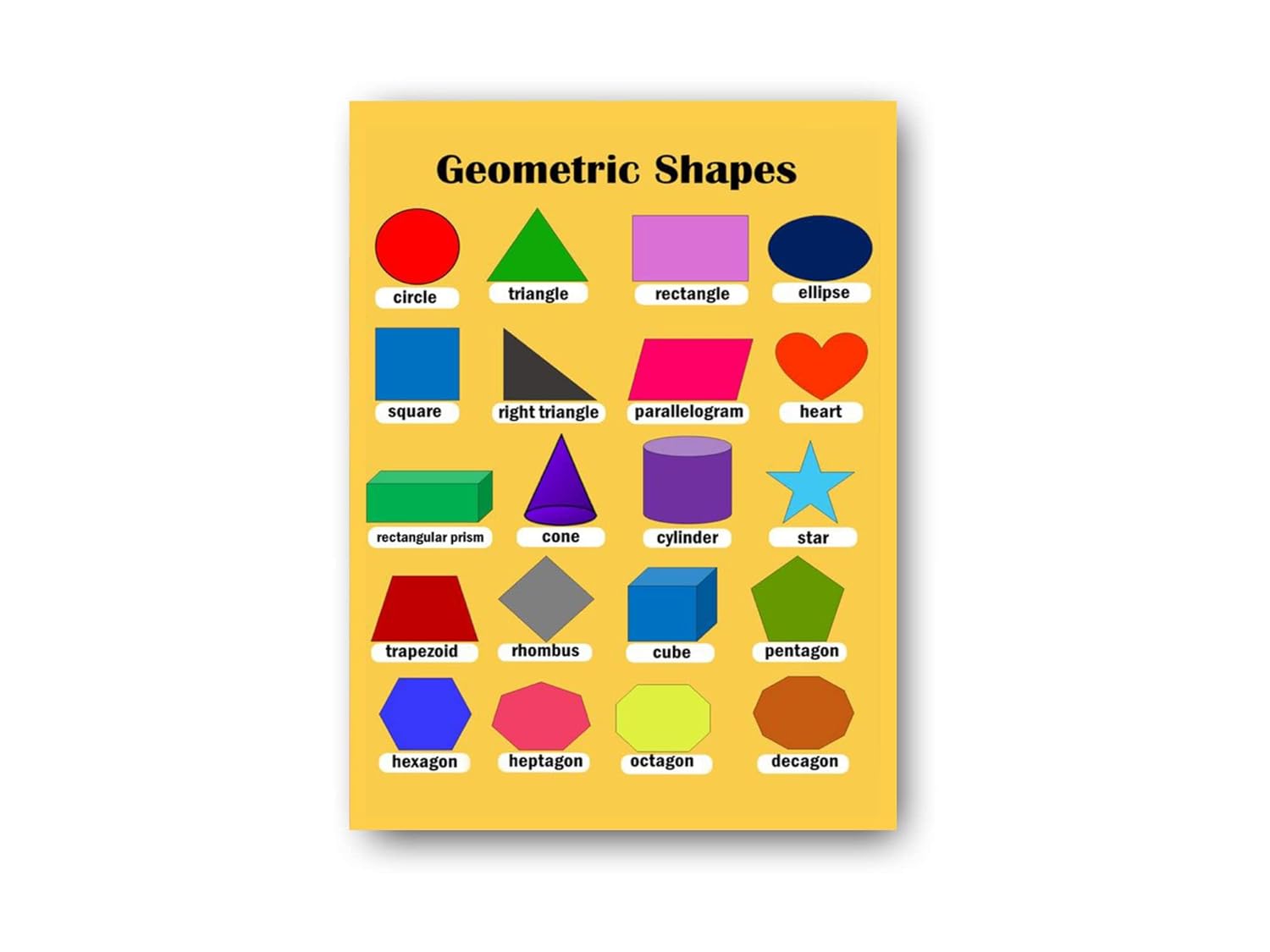 Geometrische Lernspiele Kinder 3 Jahre Geometrie Klasse 3 Arbeitsblätter Kostenlos Pdf