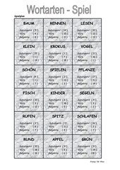 Lernspiel Wortarten Reif Für Die Ferien: Wortarten