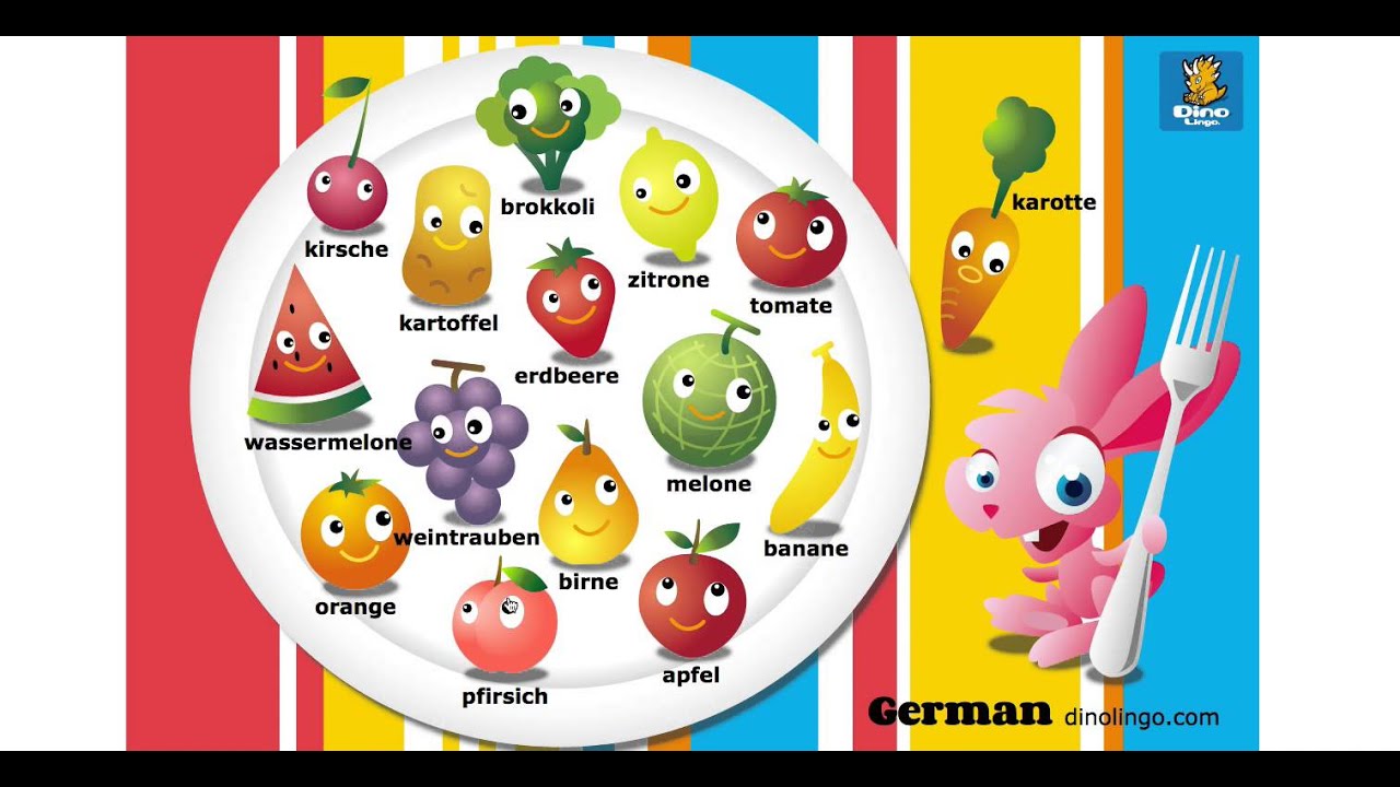 Lernspiel Grundschule Online Grundschule Materialwiese Spiele Videokonferenz Unterricht Lernen Mathespiele