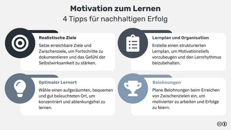 Motivation Durch Lernspiele (pdf) Games, Motivation, And Learning: A Research And Practice Model