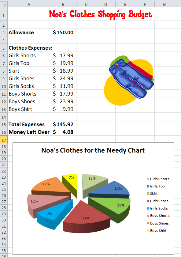 Beste Exel Lernspiele Learn How To Add Charts And Graphics To Compare Sets Of Data.
