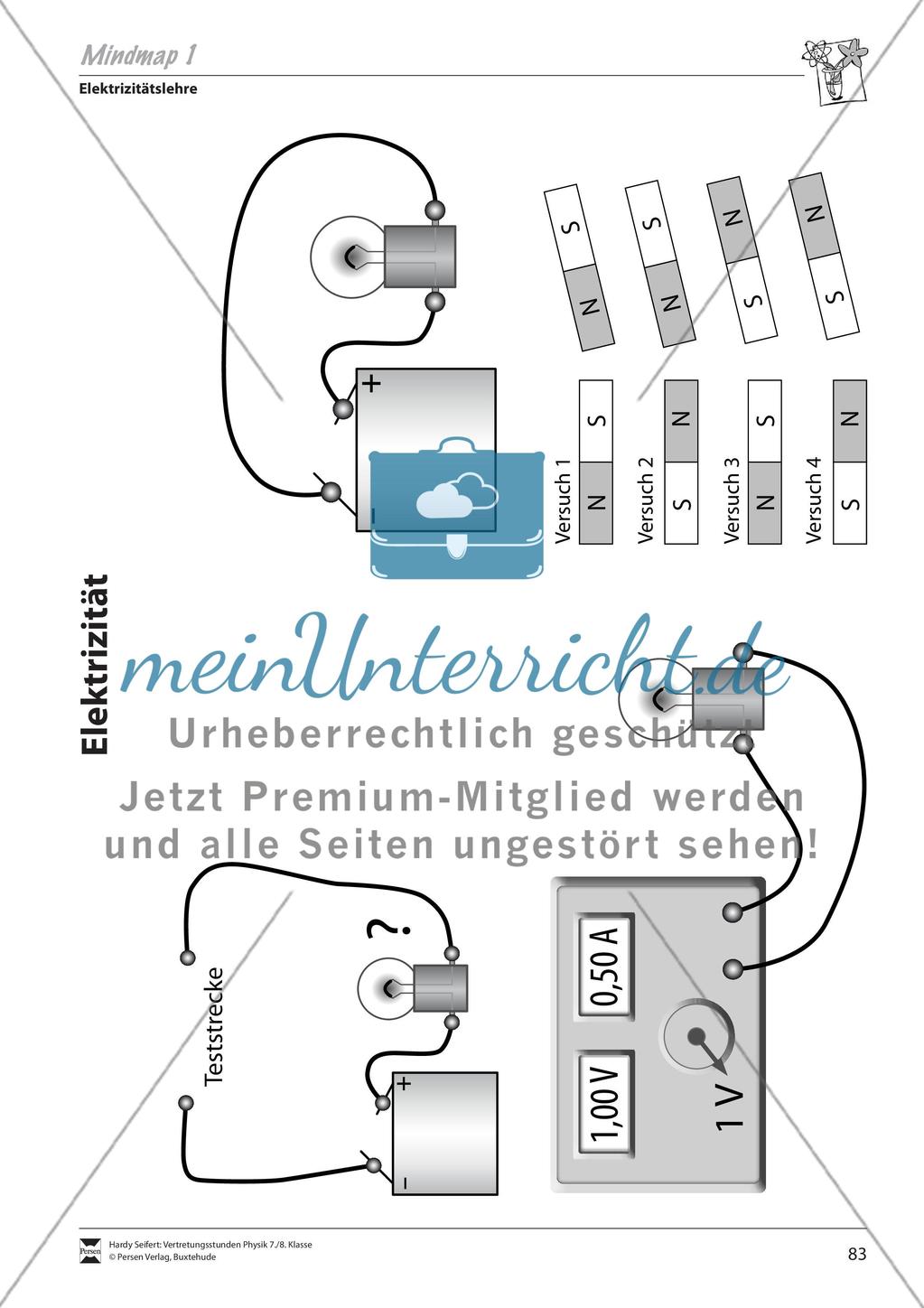 Lernspiele Elektrizität Vbew Electrical Introductory Engineering Teaching Learning Experience Based Project