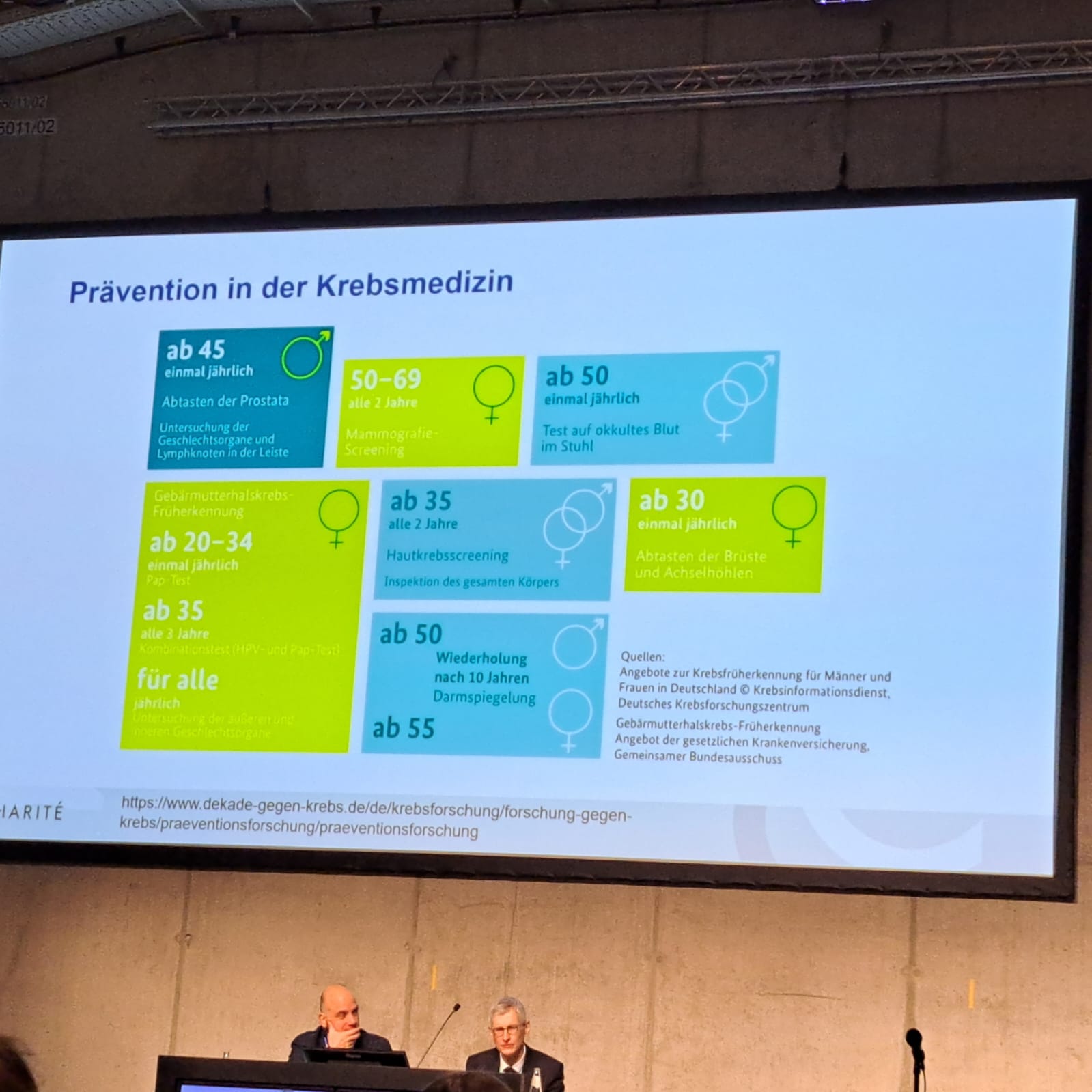Krebskongress Berlin 2026 Der Kongress Informiert Noch Bis 16.11.22 über Krebsmedizin